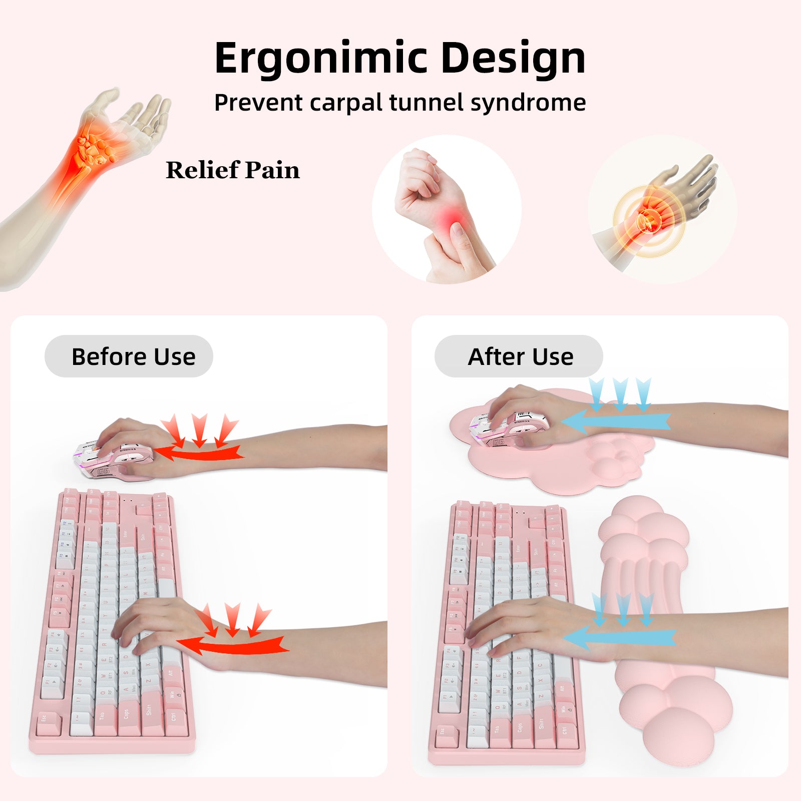 Ergonomic Usage of Wrist Rests and Palm Supports by